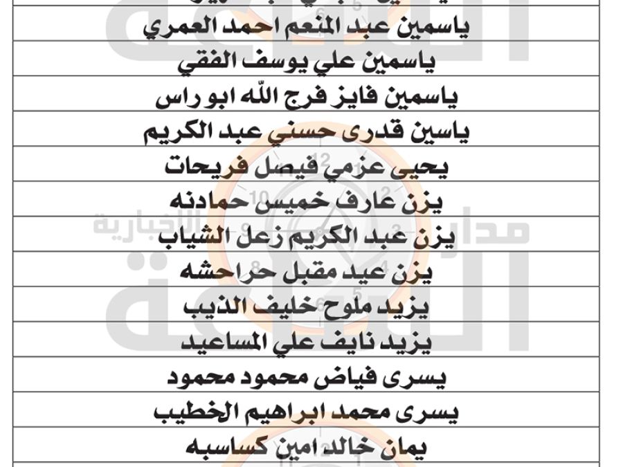 الدفعة السابعة من المرشحين لبرنامج إعداد