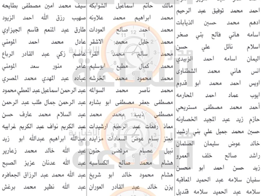 شركة السمرا تدعو عشرات الأردنيين لامتحان