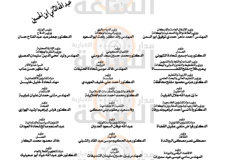 مهم إلى أبناء المحافظات.. الملك يأمر