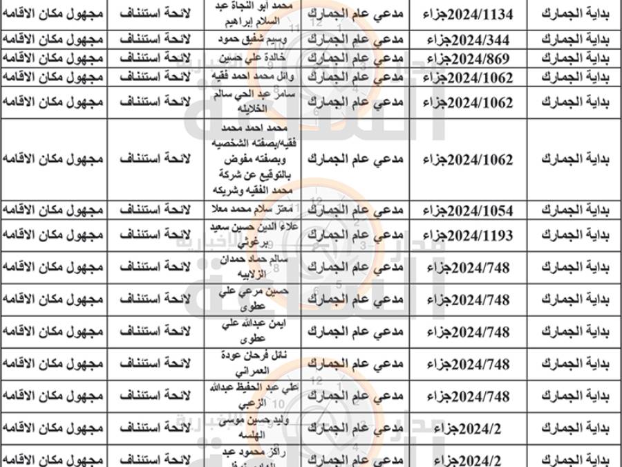 تبليغ لوائح استئناف من محكمة بداية