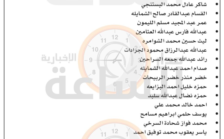 وزارة الأوقاف تدعو أردنيين للتعيين (أسماء)