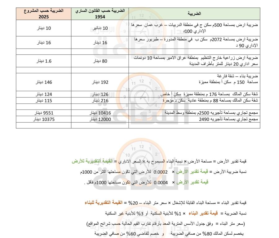 من يحاربه.. خبراء يفندون الإشاعات ويكشفون