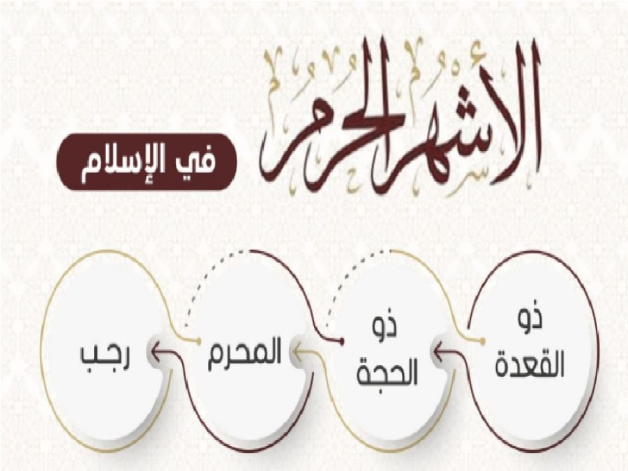 هل تضاعف الحسنات والسيئات في الأشهر