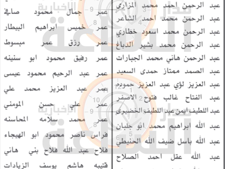 قاضي القضاة تدعو مئات الأردنيين لامتحانات