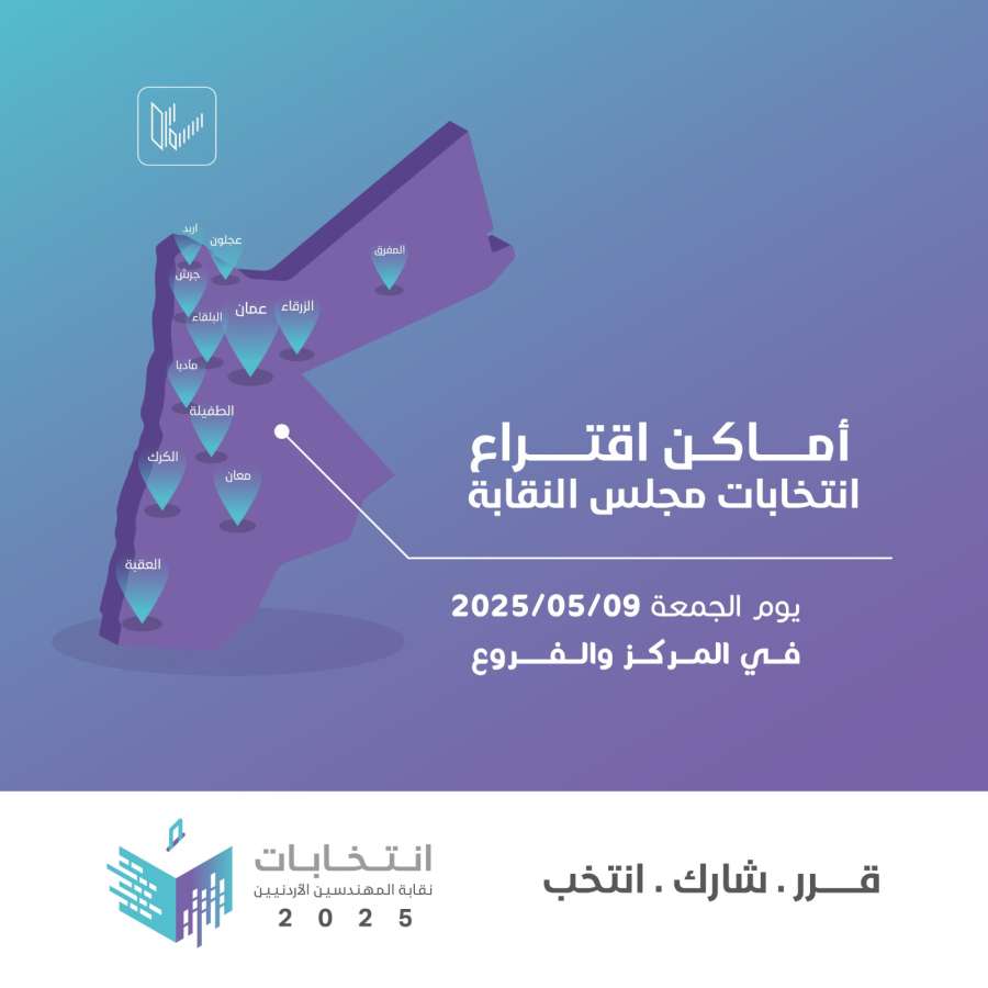 انتخابات نقابة المهندسين الجمعة (انفوغراف)