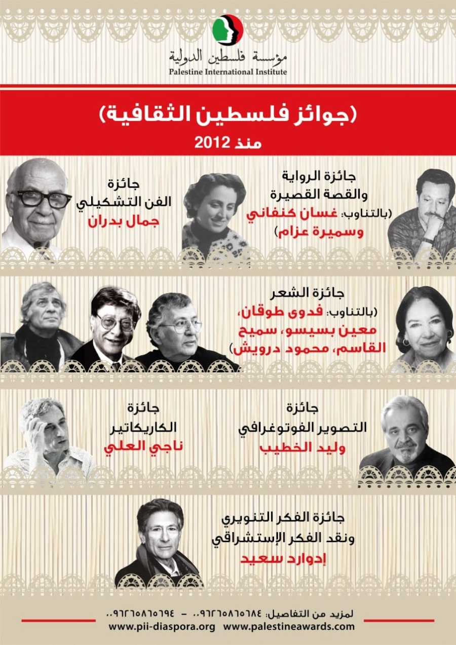 مؤسسة فلسطين الدولية تتوج نخبة المبدعين