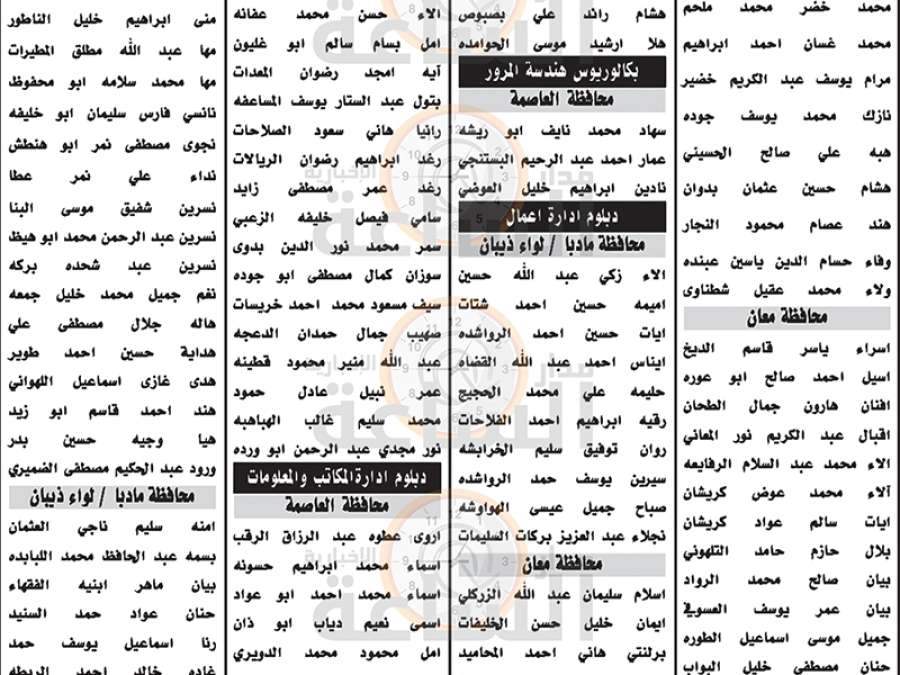 7 وزارات و4 هيئات ودائرتان ومستشفى