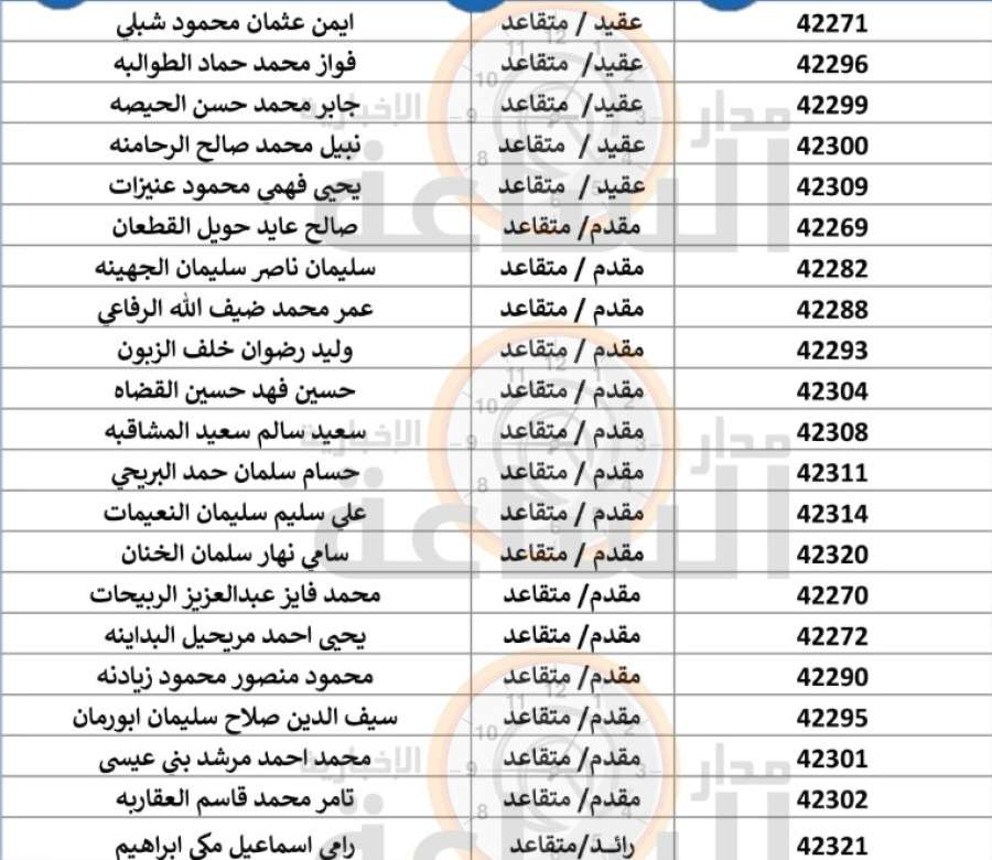 مهم.. من الجيش الأردني لـ 414