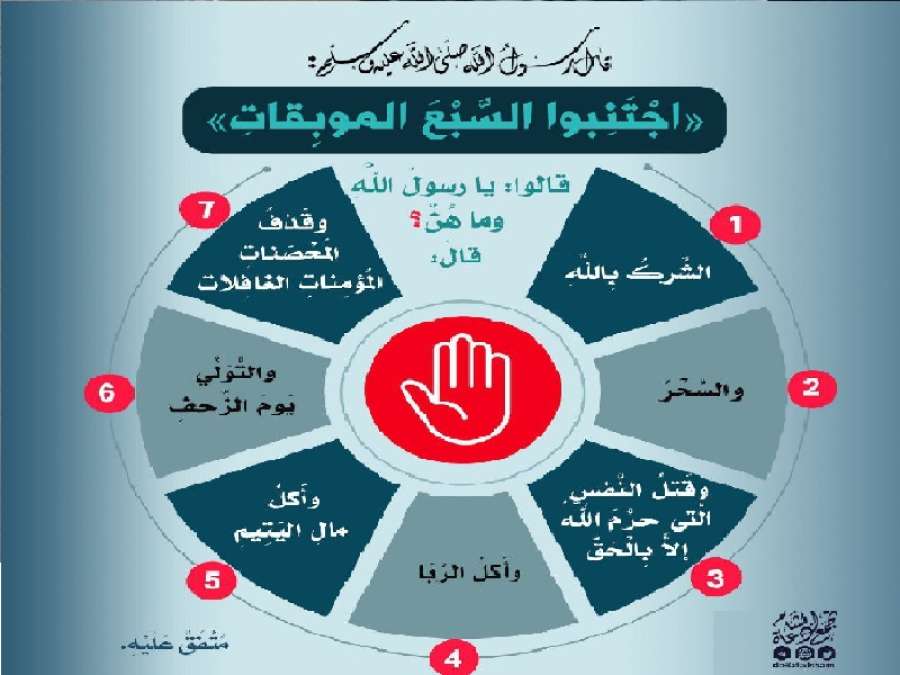 ادعى على امرأة وكان كاذبا