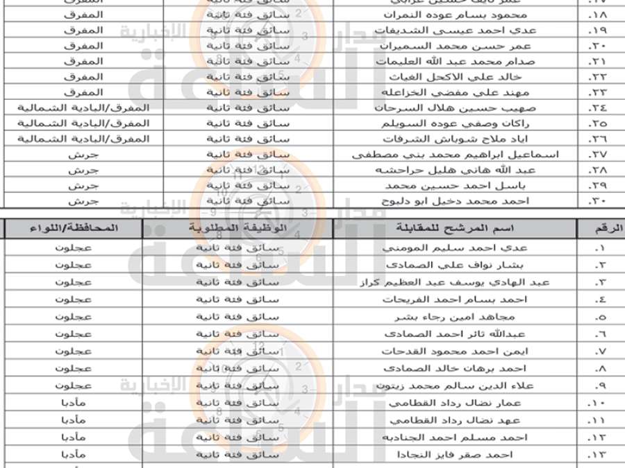 الأشغال العامة تدعو عشرات السائقين الأردنيين