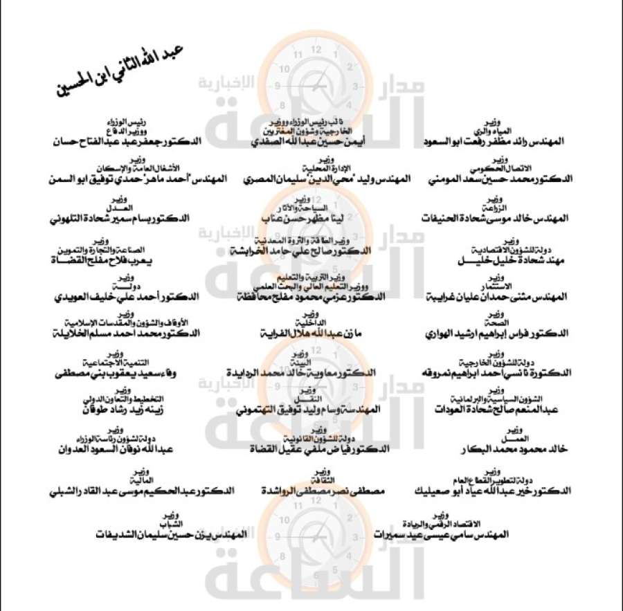 إرادة ملكية بـ قانون التعاونيات.. وهذا