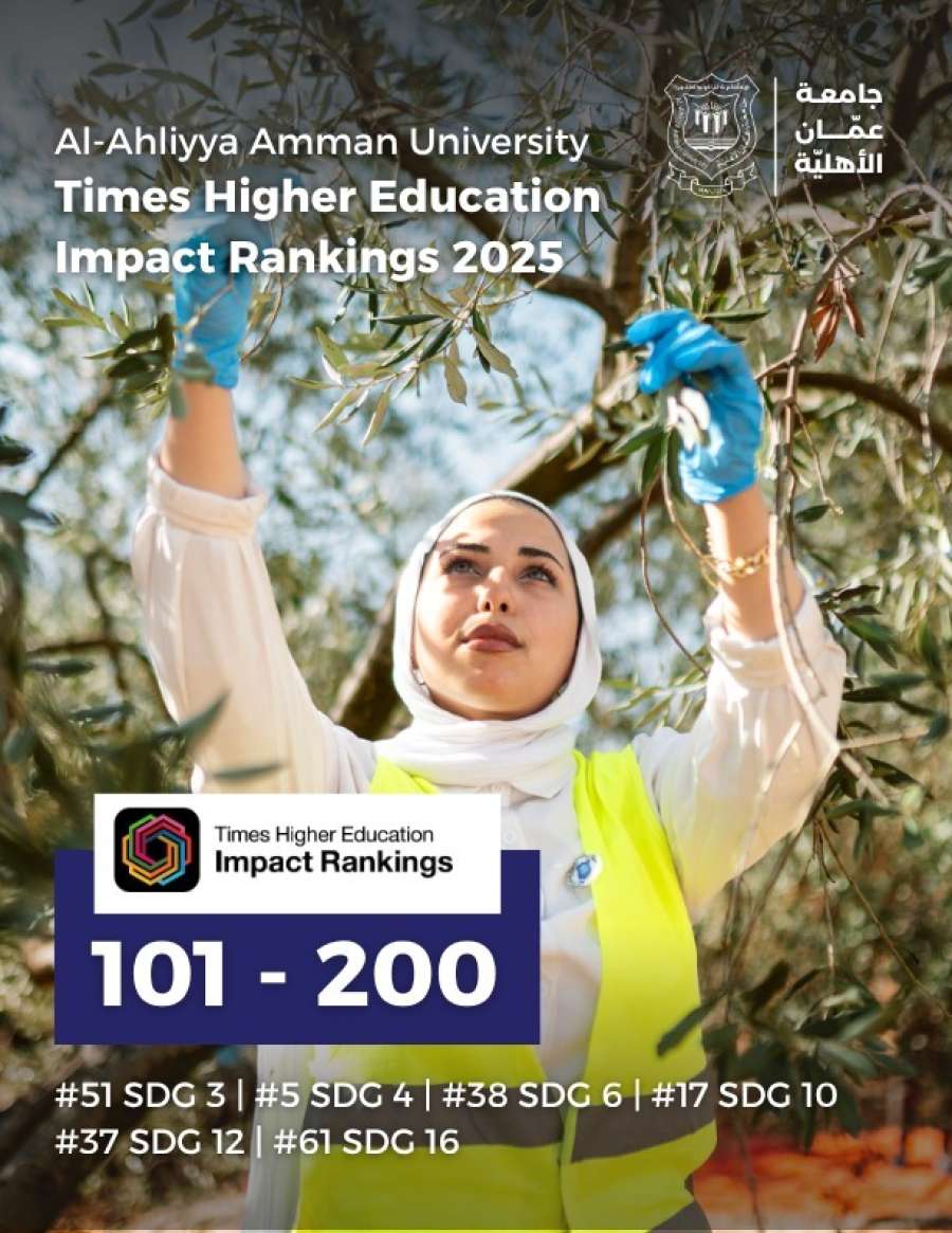 عمان الأهلية تحقّق إنجازا عالميا ضمن