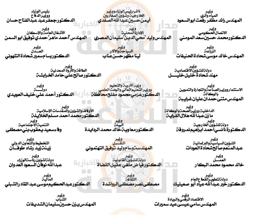 إرادة ملكية بالنظام المعدل لنظام معادلة