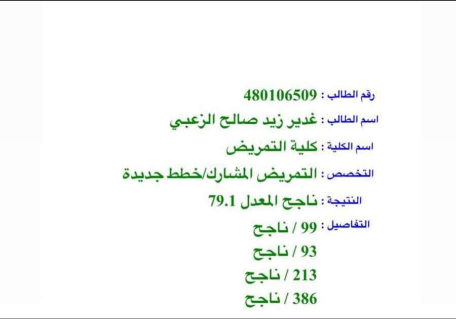 غدير زيد الزعبي.. مبارك التخرج