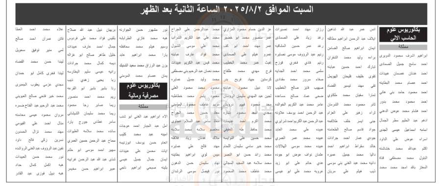 سبع وزارات و4 دوائر ومؤسستان وهيئة