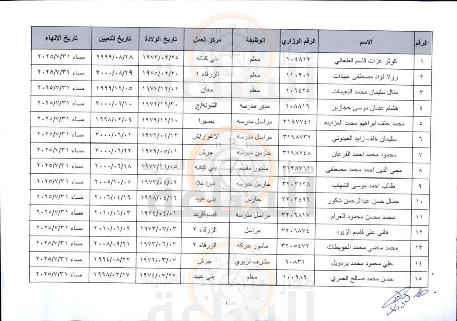 وزارة التربية تنهي خدمات مدراء ومعلمين