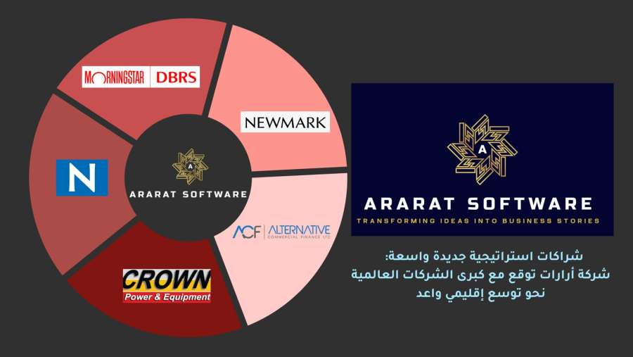 دركجيان يعلن عن شراكات مع شركات