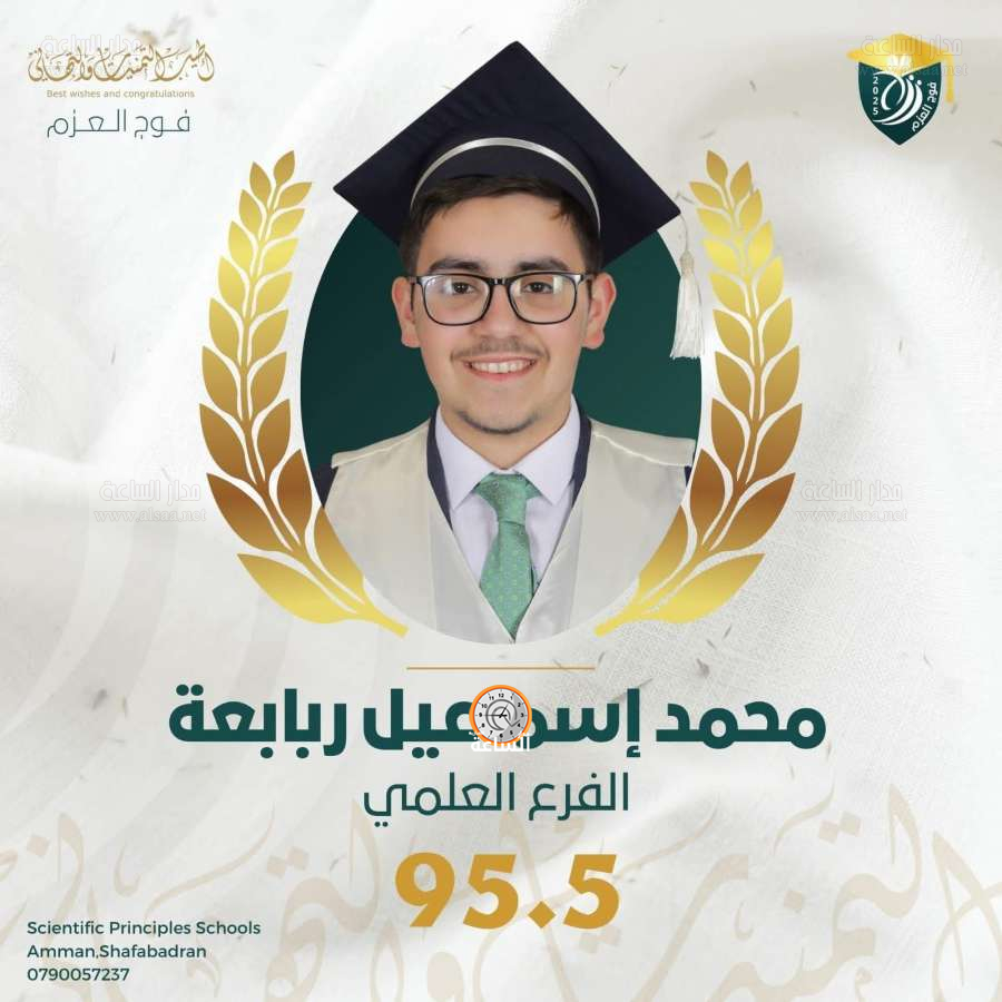 محمد إسماعيل الربابعة.. مبارك النجاح