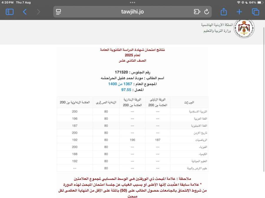 مودة الحراحشة.. مبارك الـ97.55%