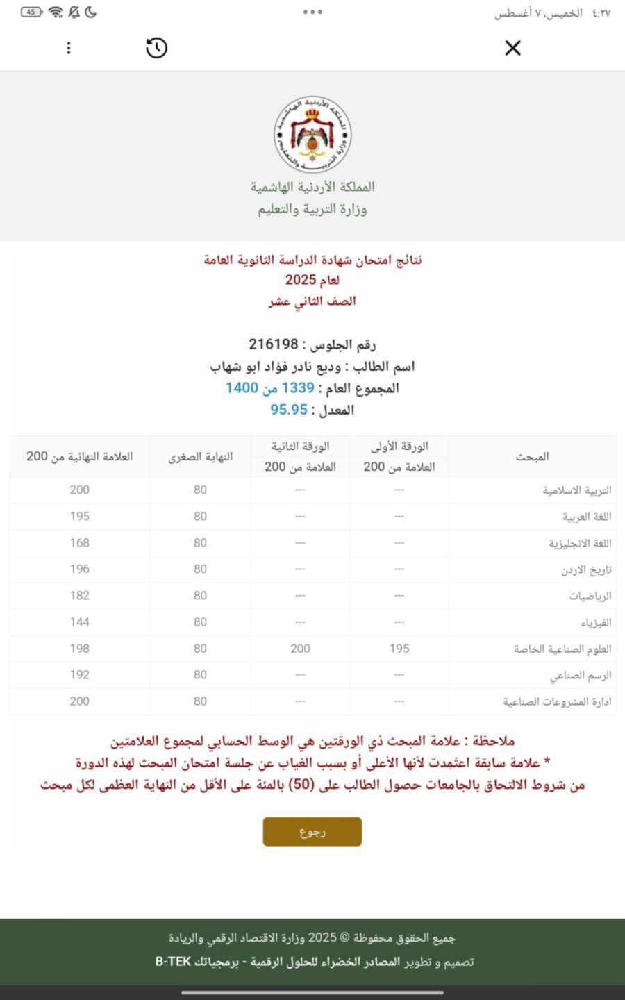 وديع أبو شهاب.. مبارك الـ95.95%