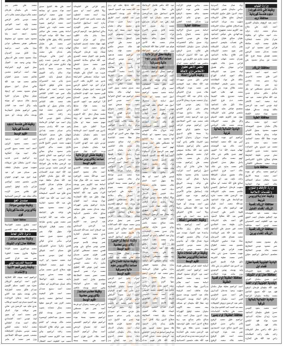 وزارتان وهيئة ومؤسسة ومجلس وصندوق ودائرة