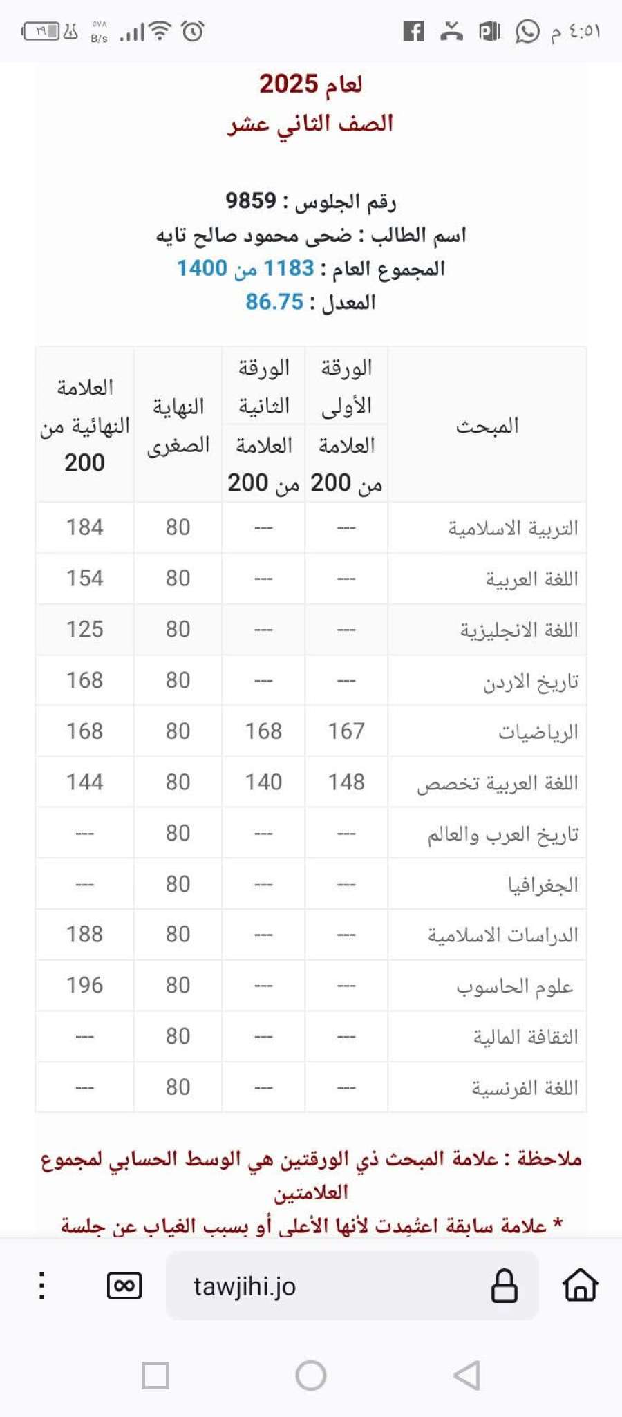 ضحى تايه.. مبارك النجاح
