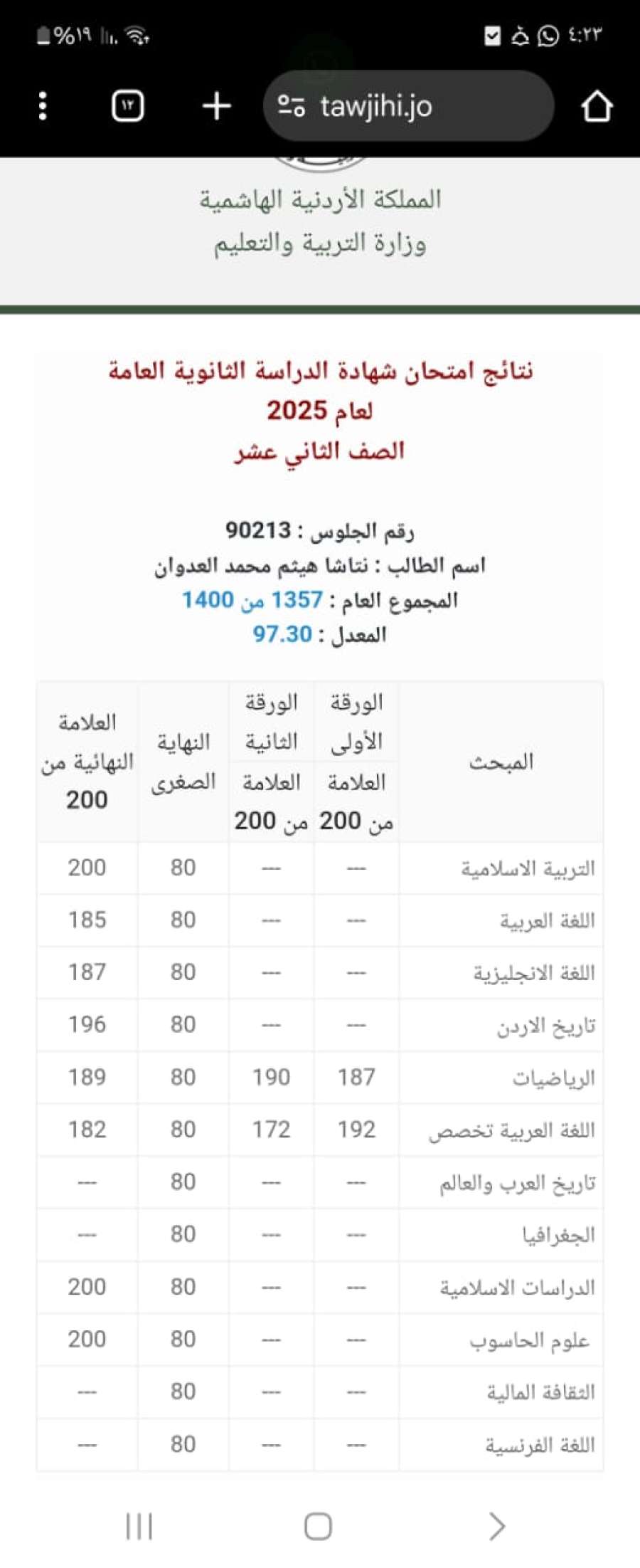 نتاشا العدوان.. مبارك التفوق في الثانوية