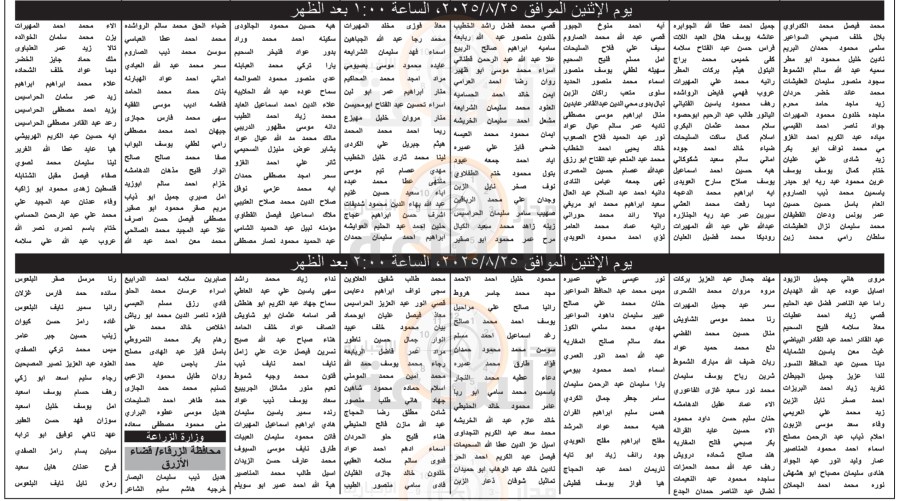 وزارتان وسلطة تدعو مئات الأردنيين لاختبار