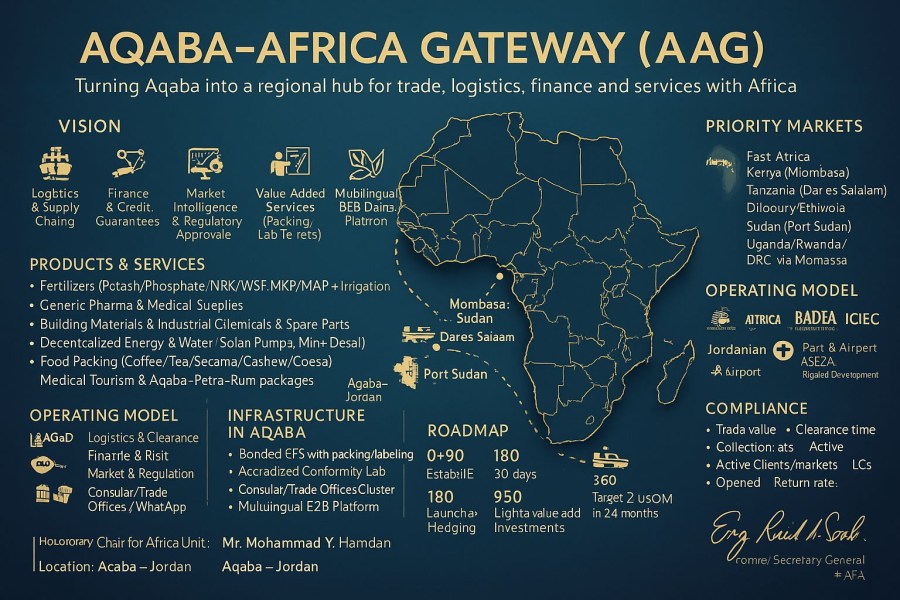 العقبة بوابة إفريقيا: طرح لمشروع استراتيجي