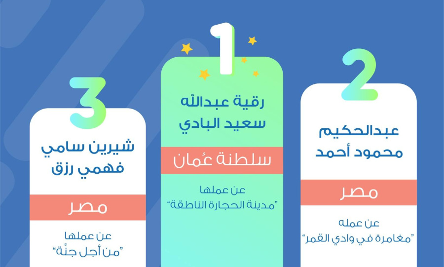 شومان تعلن الفائزين الثلاثة بجائزة أدب