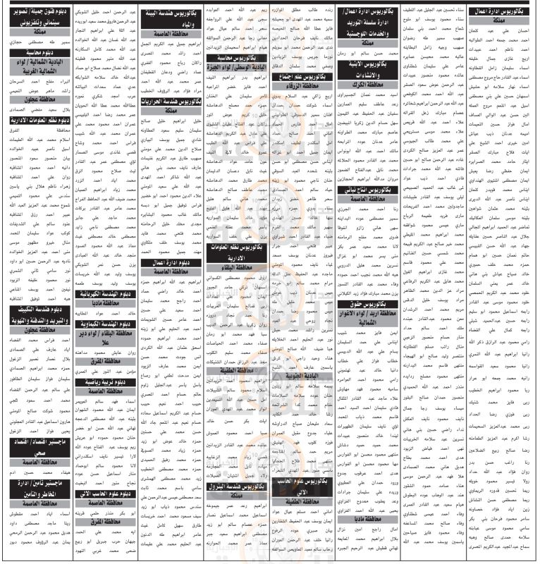 دوائر حكومية تدعو أردنيين لاختبار تنافسي
