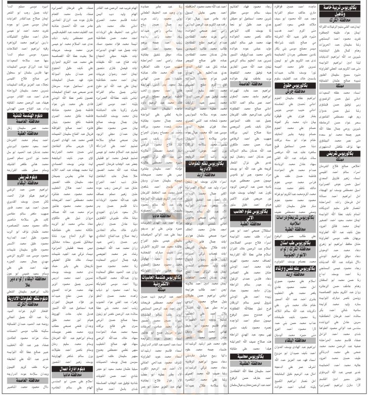 دوائر حكومية تدعو أردنيين لاختبار توظيفي
