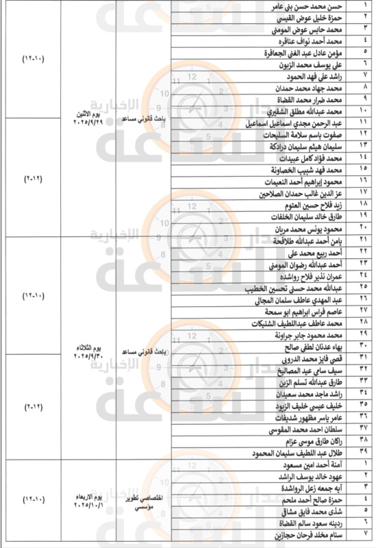 المحكمة الدستورية تدعو أردنيين لمقابلات توظيفية