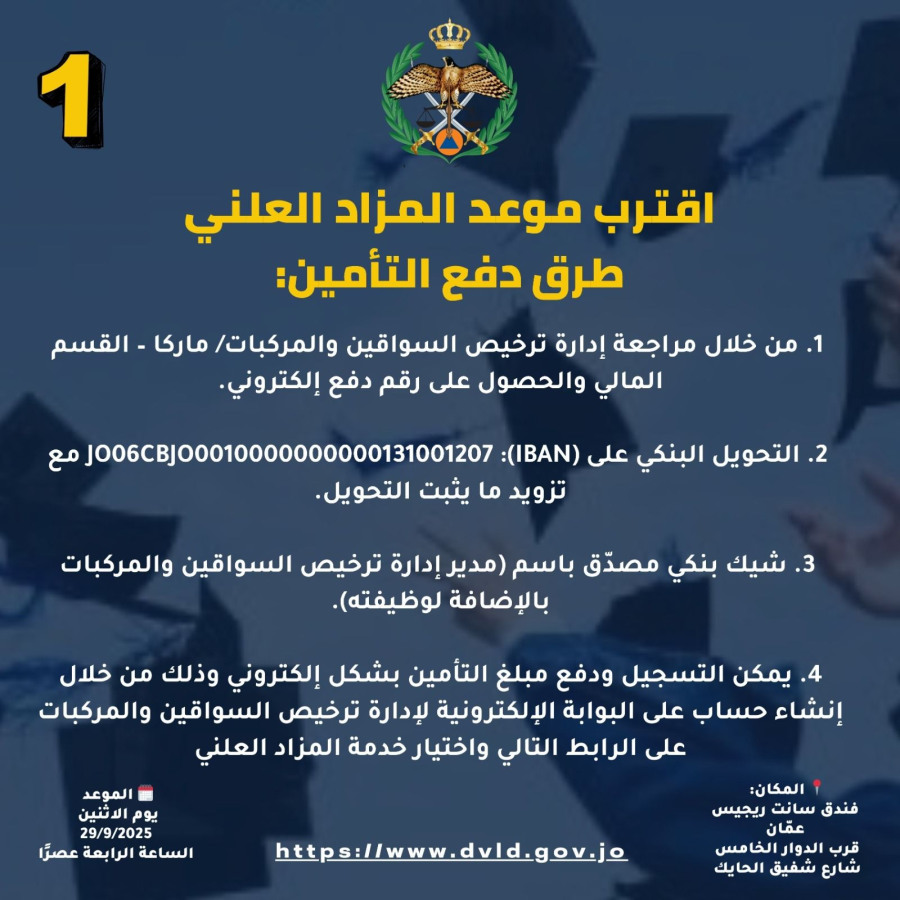 خطوات التسجيل عبر بوابة إدارة الترخيص