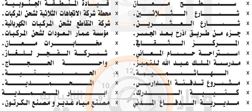قطع مبرمج للكهرباء عن مناطق في