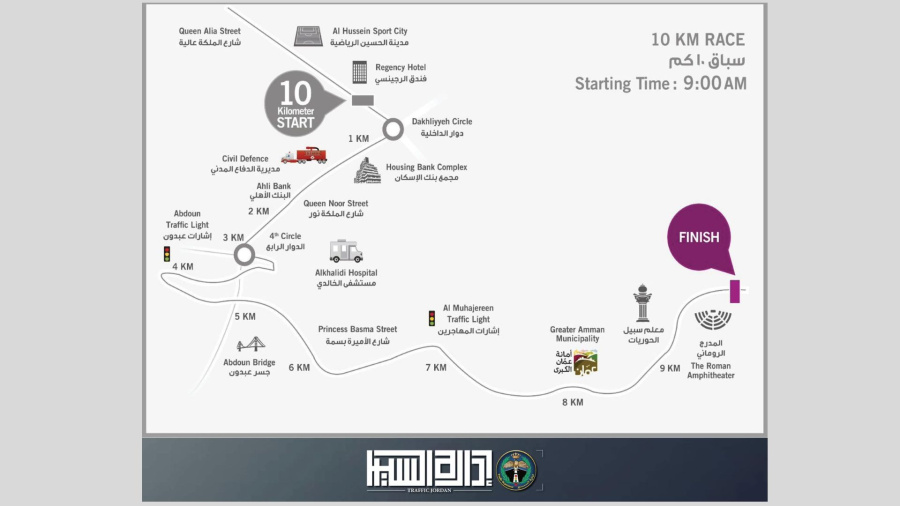 السير تذكّر بمناطق الإغلاقات والتحويلات المرورية