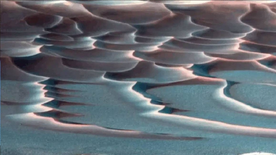 من الكثبان إلى الرياح.. الذكاء الاصطناعي