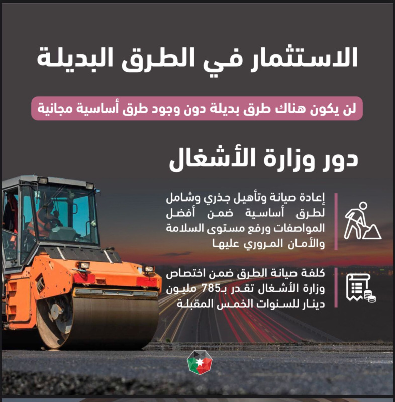 الأشغال تباشر إعادة إنشاء طريق الحرانة-العمري