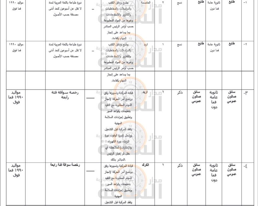 4 وزارات ودائرتان ومستشفى حكومي تعلن