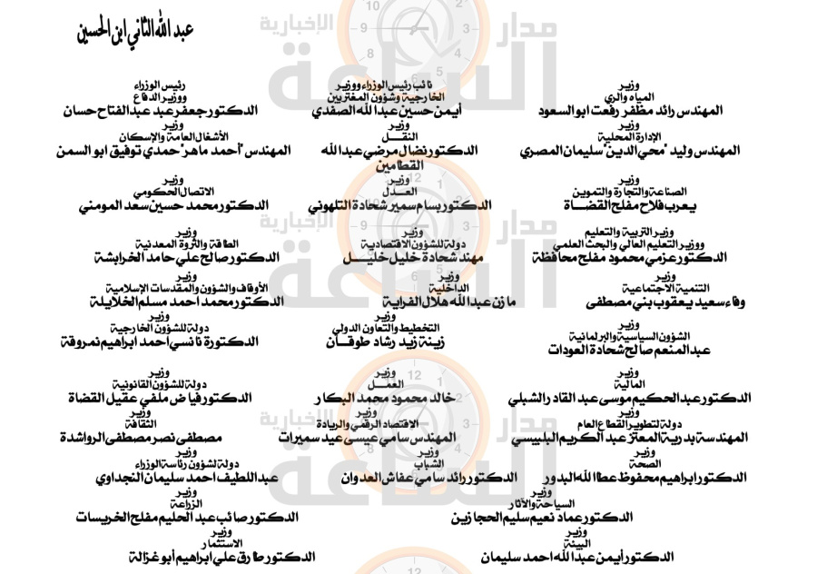 الأردن: صدور معدل خدمة العلم في
