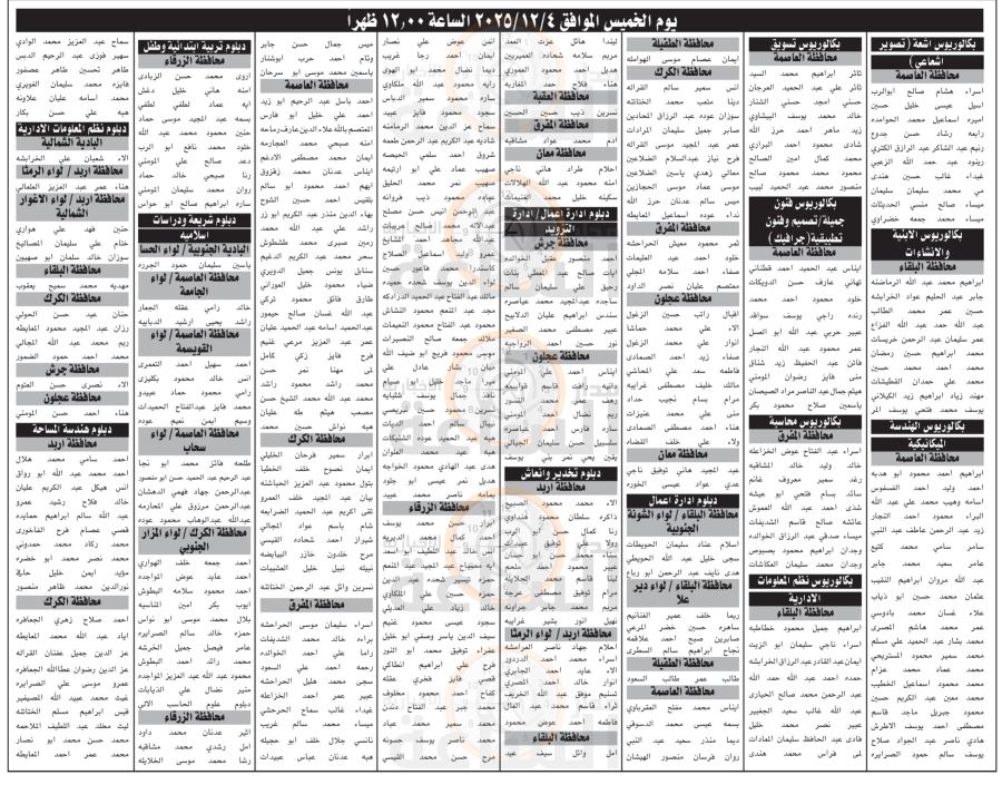 دوائر حكومية تدعو مئات الأردنيين لاختبار