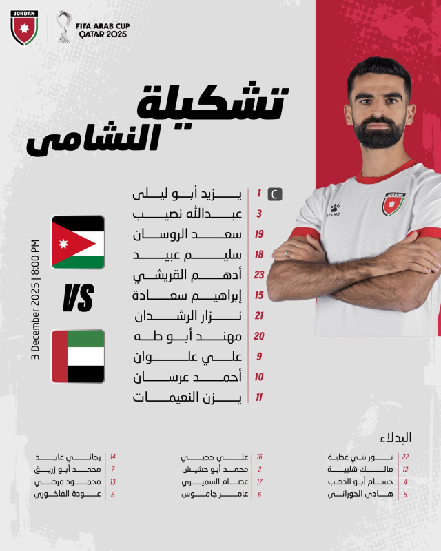 مباراة الأردن (2) والإمارات (1) في
