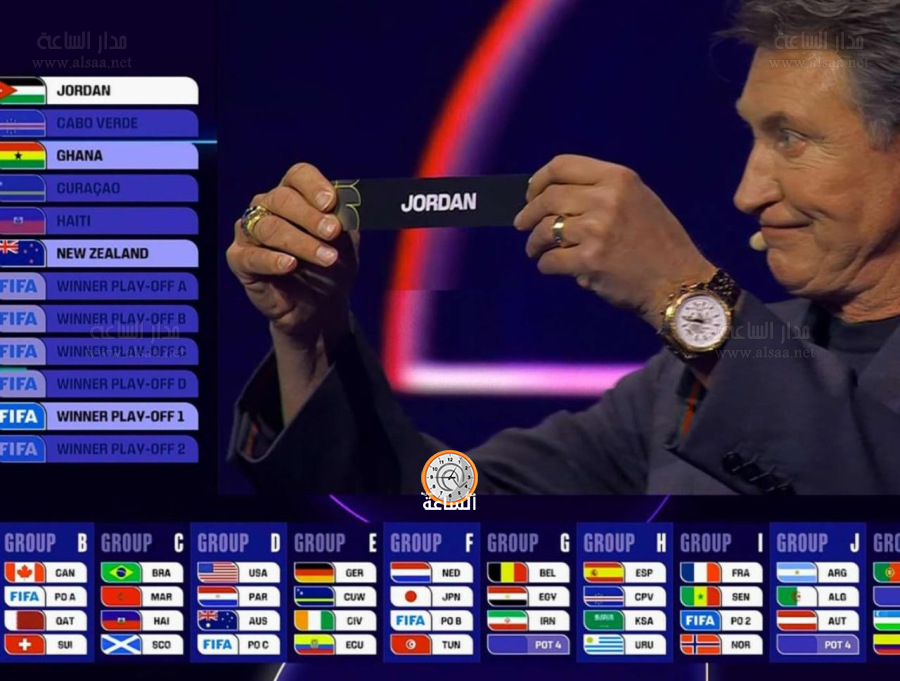 مونديال 2026: الأردن في المجموعة 10