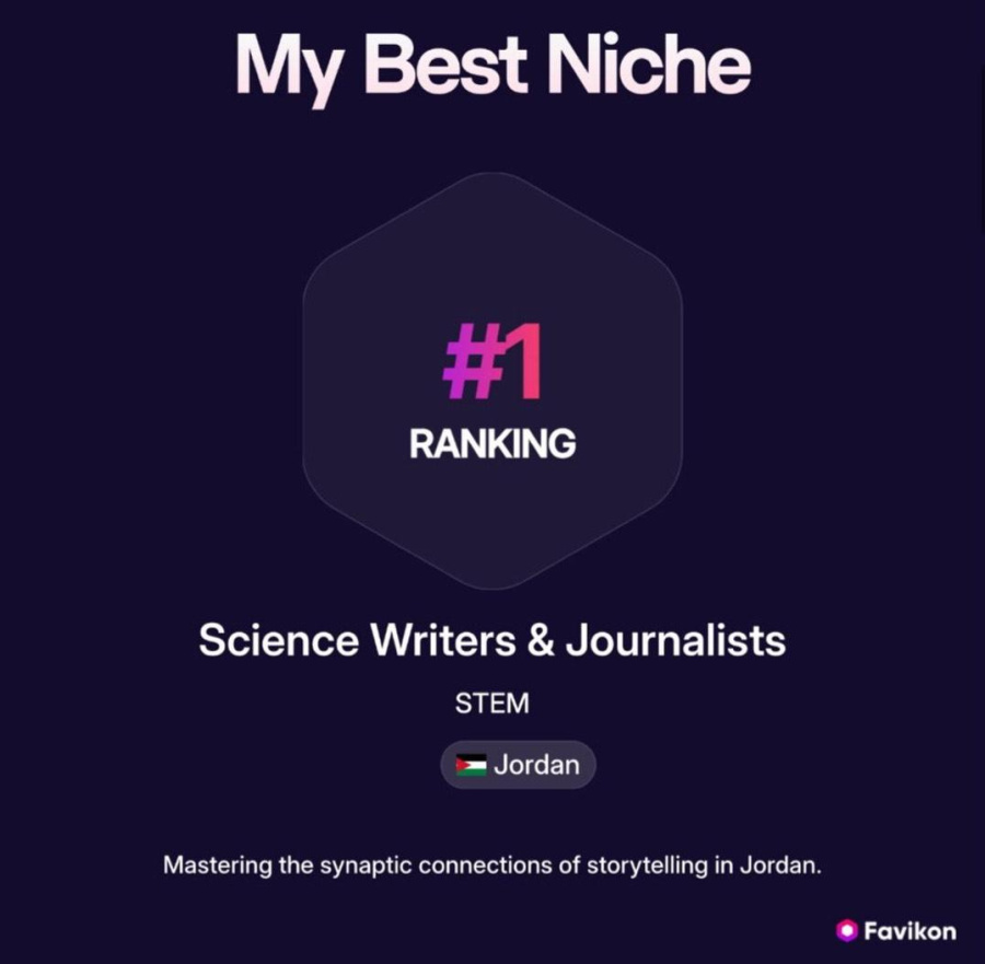 طالبة عمّان الأهلية كندا المفلح تتصدر