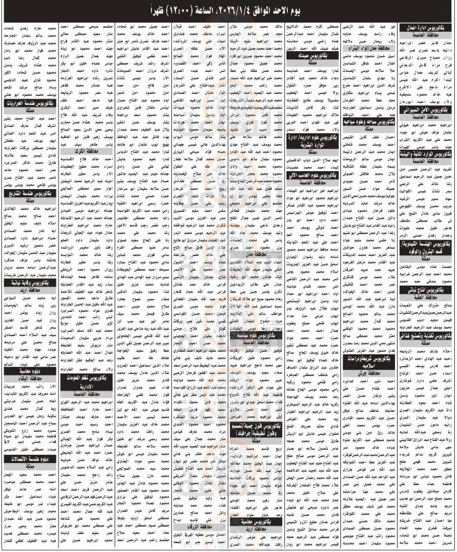 دوائر حكومية تدعو مئات الأردنيين لاختبار