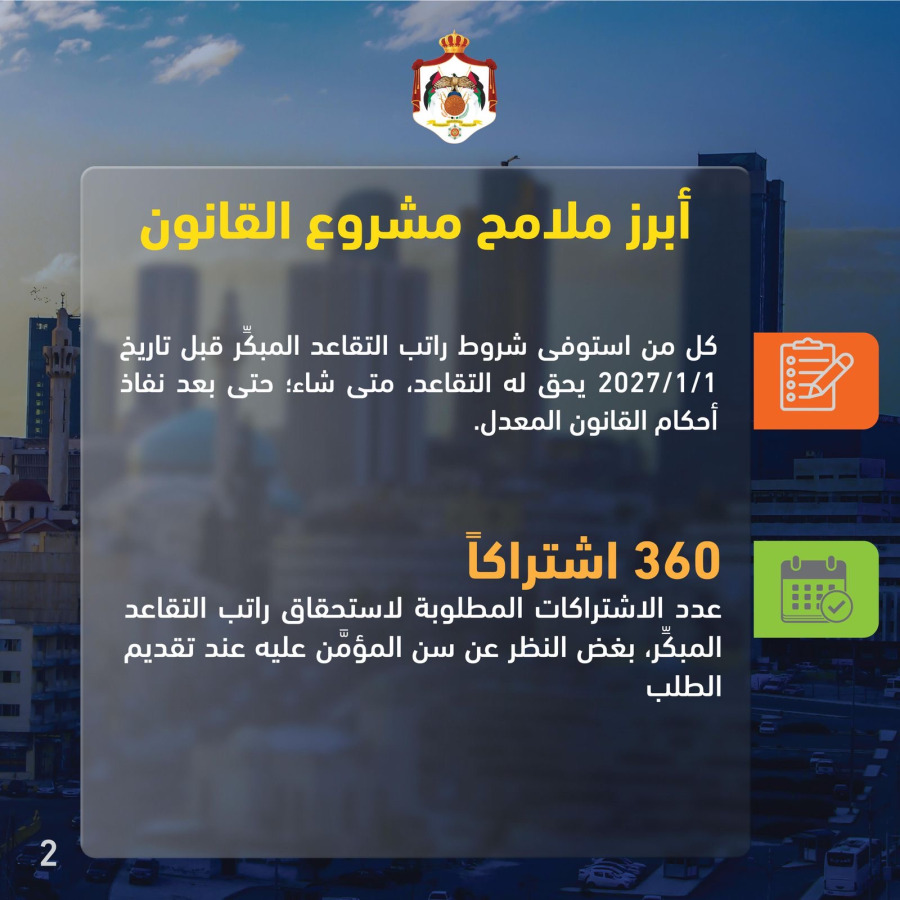 الحكومة توافق على معدّل الضّمان الاجتماعي: