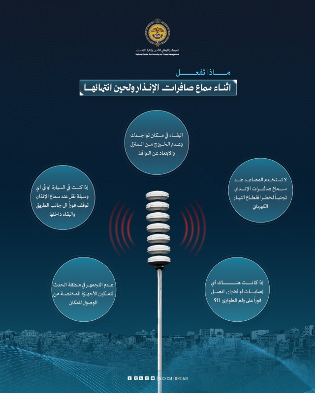 ماذا تفعل أثناء سماع صافرات الانذار؟