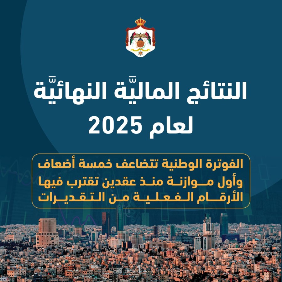 بنهاية 2025: الفوترة الوطنية تتضاعف خمسة