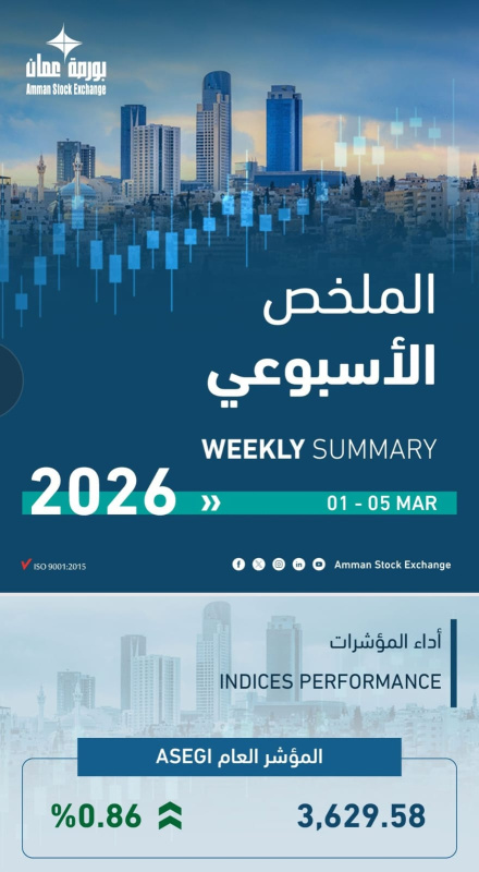 بورصة عمان تتجاوز ظروف المنطقة وتحقق