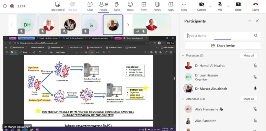ورشة عمل في عمان الاهلية لتعزيز